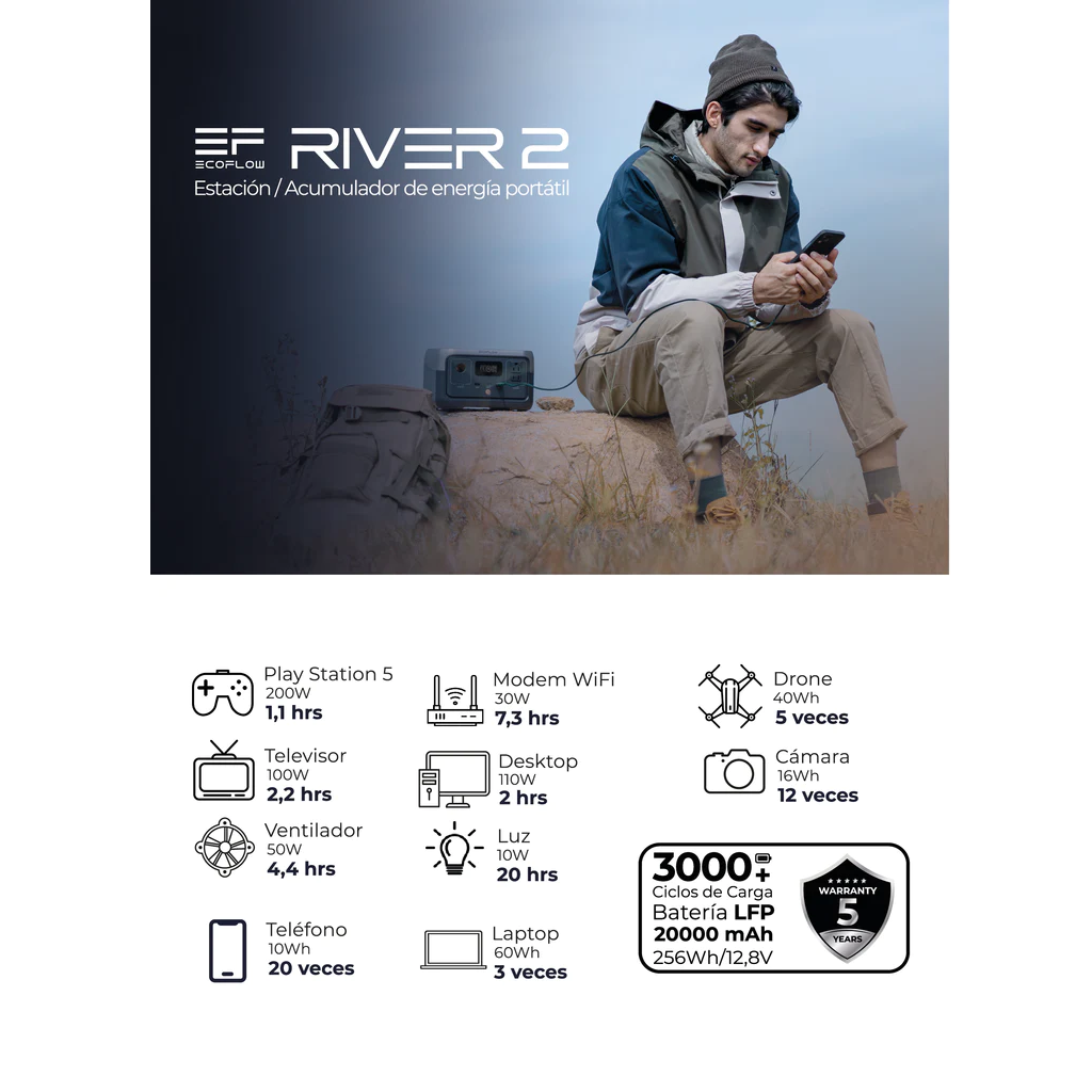  Kit Solar Portátil EcoFlow RIVER 2 300 W + Panel Flexible 100 W_9