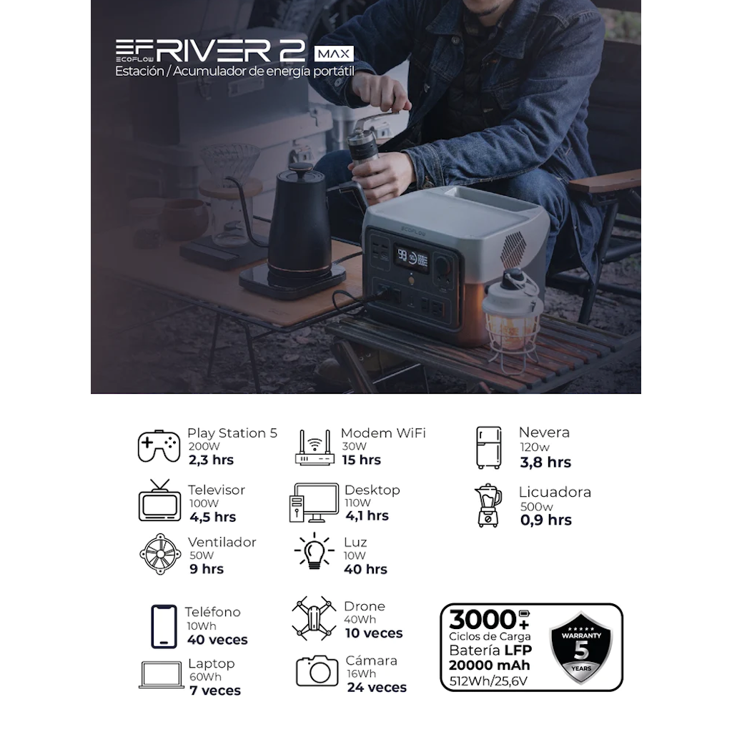Kit Solar Portátil EcoFlow RIVER 2 MAX 500 W + Panel Solar 160 W_9
