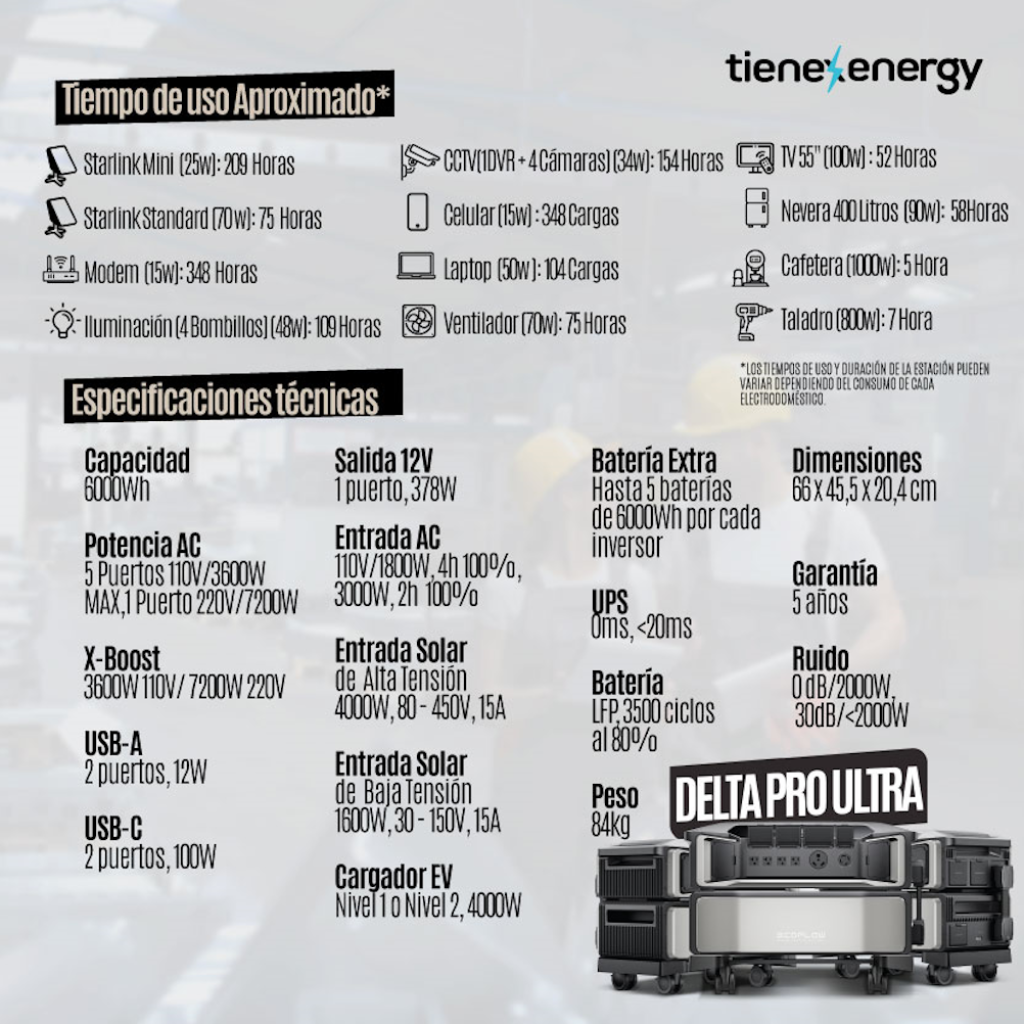 Estación de Energía Portátil EcoFlow DELTA PRO ULTRA 7.2KW Potencia - 6KWh Capacidad_3
