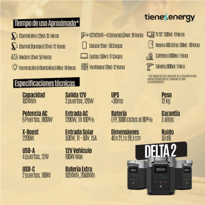 Estación de Energía Portátil EcoFlow DELTA 2 1800W Potencia - 1000Wh Capacidad_12