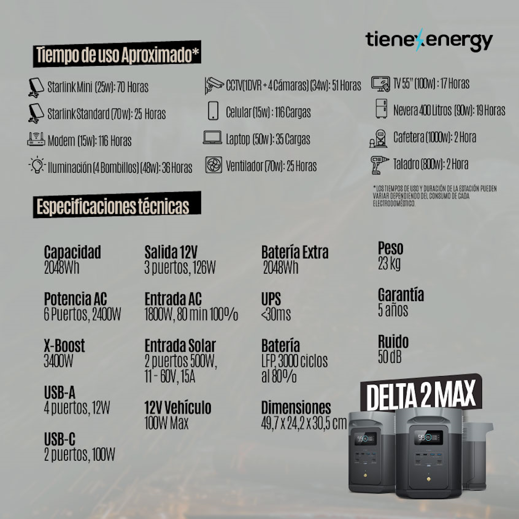 Kit de Supervivencia EcoFlow DELTA 2 MAX_13