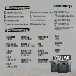 Kit de Supervivencia EcoFlow DELTA 2 MAX_13