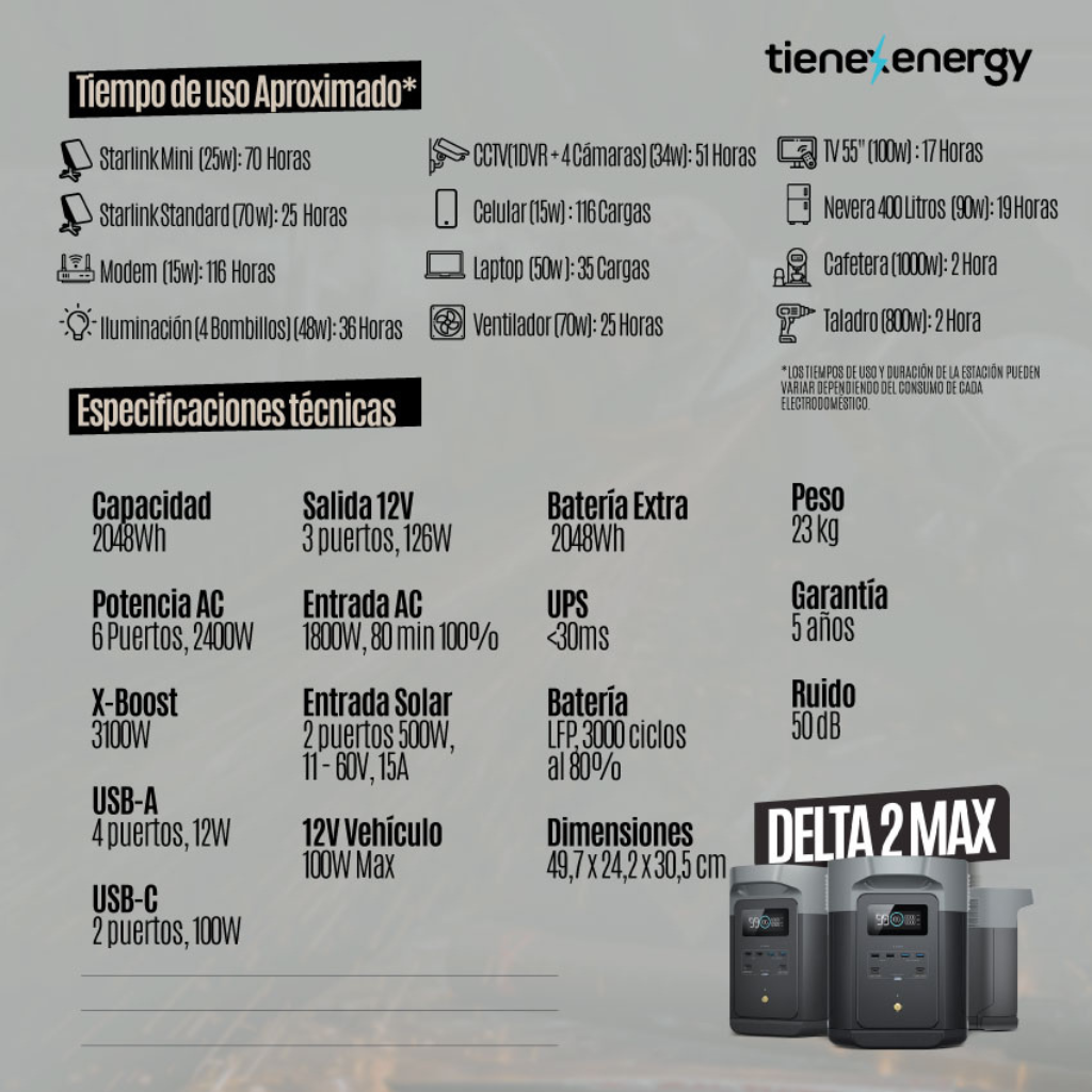 Energy Pack Delta 2 Max 2,4Kw/2kwh 120V_5