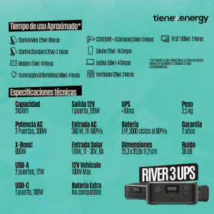 Kit de Supervivencia EcoFlow RIVER 3_12
